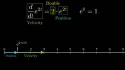 Understanding e to the i pi: Differential Equations - Part 5 of 5 Instructional Video