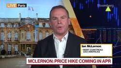 Remy Cointreau's McLernon: On-Premise Market Recovering News Clip