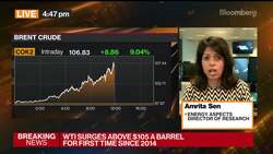 'Peanuts' IEA Crude Release Won't Quell Supply Concerns: Sen News Clip