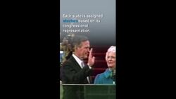 Electoral College - Core of the US' Voting System Instructional Video