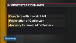 Hong Kong Protests Turn Violent Again News Clip