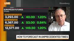 BNP Paribas on the Difficulty of Forecasting Recovery News Clip