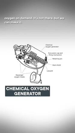If oxygen means fire, how do we get it on airplanes? #shorts #science #SciShow Instructional Video