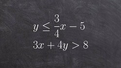 Graphing a system of linear inequalities Instructional Video