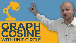 Learning the basics to graph the cosine function with its points Instructional Video