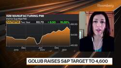 Envestnet's D'Auria on Golub Raising S&P Target to 4,600 News Clip