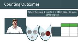 Counting Outcomes and Constructing a Sample Space for Probability Problems Instructional Video