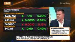 UBS's Gordon: Inflation Going to Be Weaker Than Expected News Clip