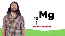Nuclide Symbols: Atomic Number, Mass Number, Ions, and Isotopes Instructional Video