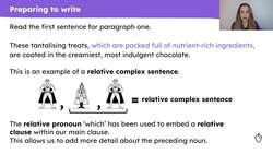 Writing the first paragraph of a persuasive advert Instructional Video