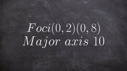 Write the equation of the ellipse given the foci and major axis of symmetry Instructional Video