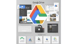 Mastering File Sharing and Collaboration on Google Drive Instructional Video