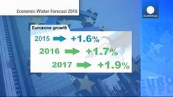 China slowdown could scupper eurozone recovery: EU News Clip