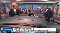 The Bullish Case for Investing in Brazil News Clip