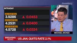 US Job Openings Increase Amid Steady Demand for Workers News Clip