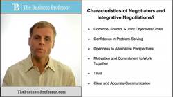 Characteristics of an Integrative Negotiation Instructional Video