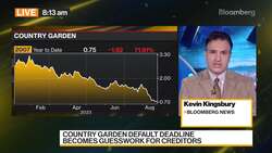 China Developer Country Garden Default Deadline Becomes Guesswork News Clip