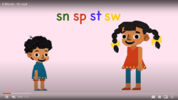 Introduction to S Blends song - sn, sp, st, sw Instructional Video