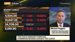 Permanent Portfolio's Cuggino on Markets, Fed Policy News Clip