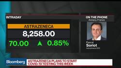 AstraZeneca to Start Covid-19 Testing This Week News Clip