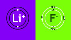 Ionic Bonding of Lithium Fluoride & Potassium Oxide Instructional Video