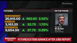 El-Erian Sees Three Major Risks to Surprise May Jobs Report News Clip