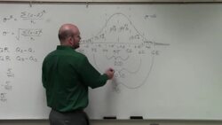 Using normal distribution to find the probability Instructional Video