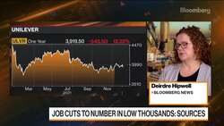 Unilever Plans Thousands of Job Cuts News Clip