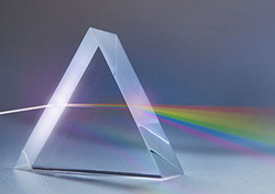 Prism Instructional Video