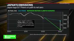Japan-Korea Energy Cooperation News Clip