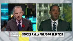 Financial markets and the U.S. election News Clip