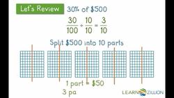 Solving Multi-Step Problems with Proportions and Equations Instructional Video