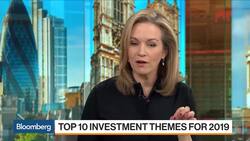 Top 10 Investment Themes for 2019 News Clip