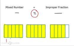 Converting Improper Fractions and Mixed Numbers Instructional Video