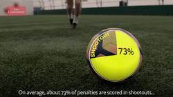 How to win a penalty shootout Instructional Video