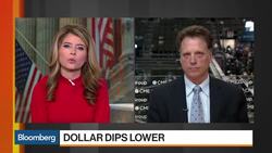 TJM's Mulholland Sees U.S. Dollar Trending Up News Clip