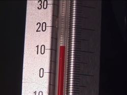 Measuring: Measurements of Temperature Instructional Video