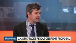How Much Is Brexit Costing the U.K. News Clip