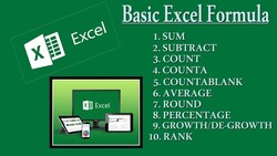 Mastering Formulas in Excel: A Beginner's Guide to Efficient Data Calculation Instructional Video