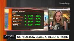 Beyond the Bell 04/15/2021 News Clip