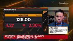 Qualcomm Will Diversify Away From Handsets, Vinh Says News Clip