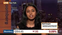 Gold to Attract Investors When Falls Below $1,250, StanChart Says News Clip