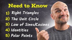 How Do We Actually Use Sine and Cosine Instructional Video