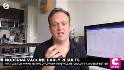 Moderna News Clip