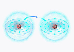 Ion Instructional Video