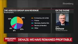 Adecco Has Remained Solidly Profitable, Says CEO News Clip