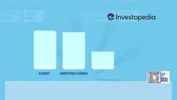 The Real Deal: How you can make a great Valentine’s Day gift on a budget News Clip