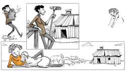 Sibling Dynamics: How Brothers and Sisters Affect Each Other Instructional Video