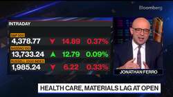 El-Erian: Nobody Knows What a Neutral Rate Is News Clip