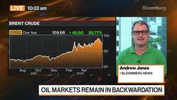 Oil Heads for Second Weekly Loss in a Row News Clip